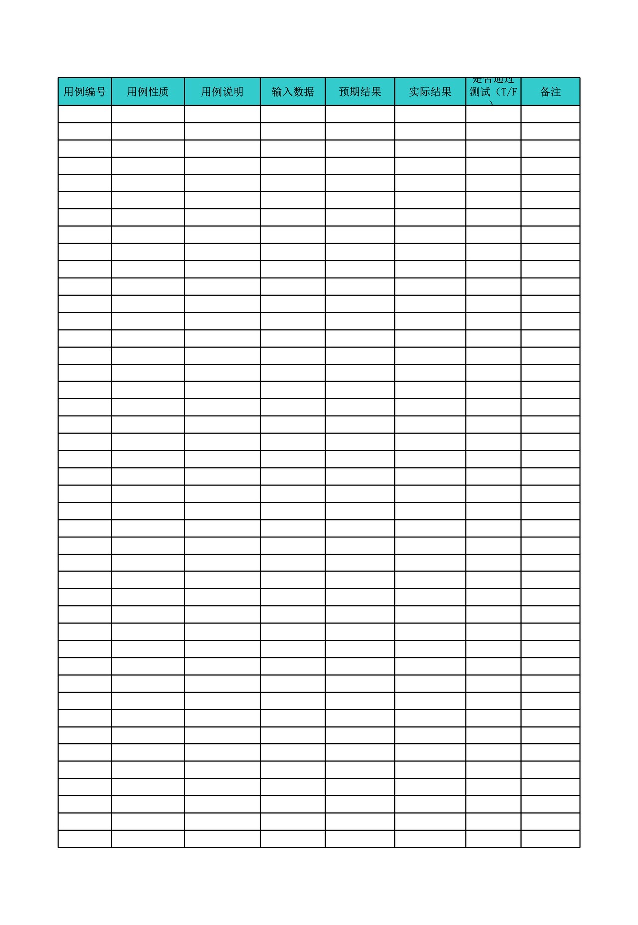 测试用例(完全版)