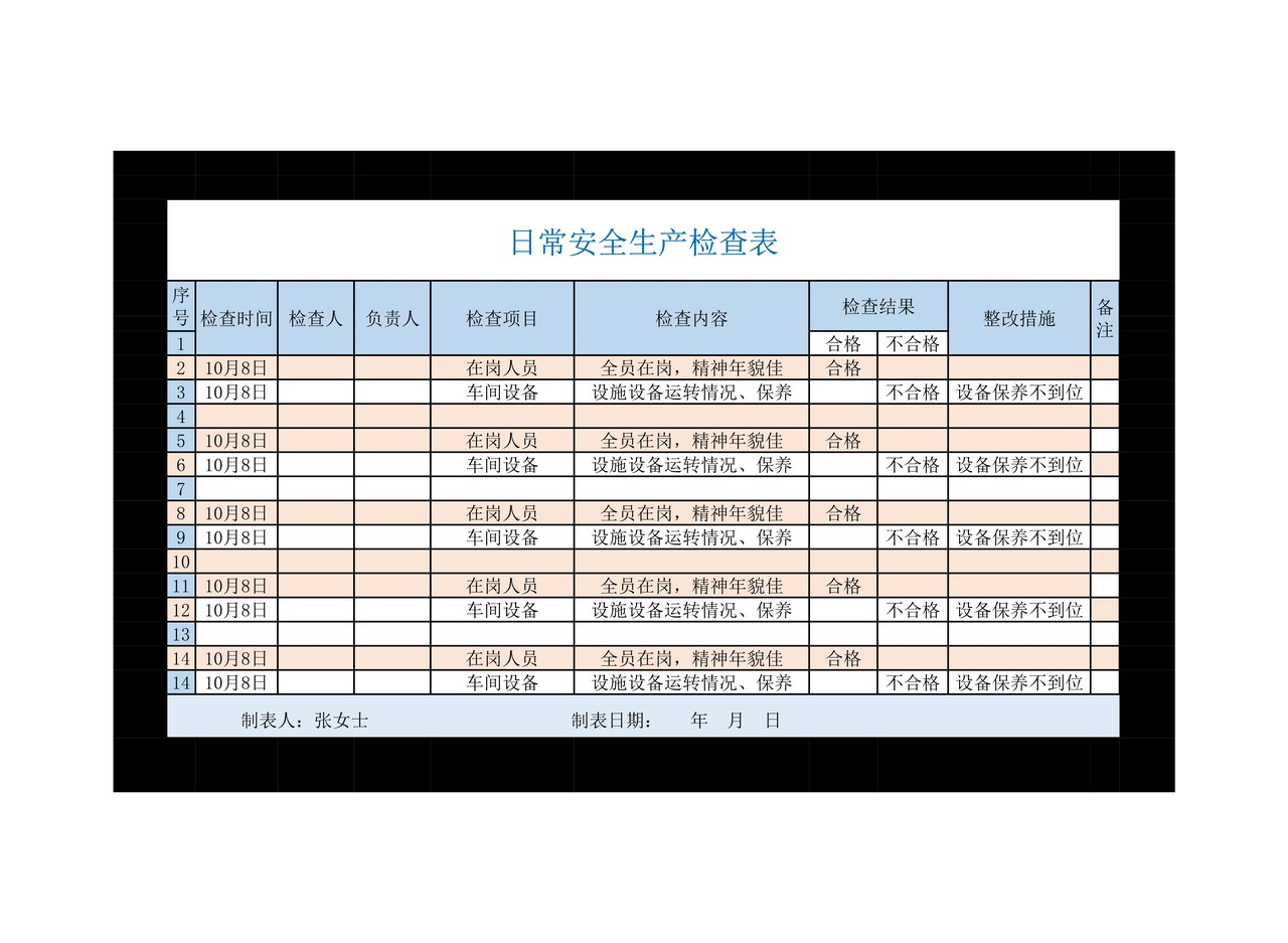 日常安全生产检查表