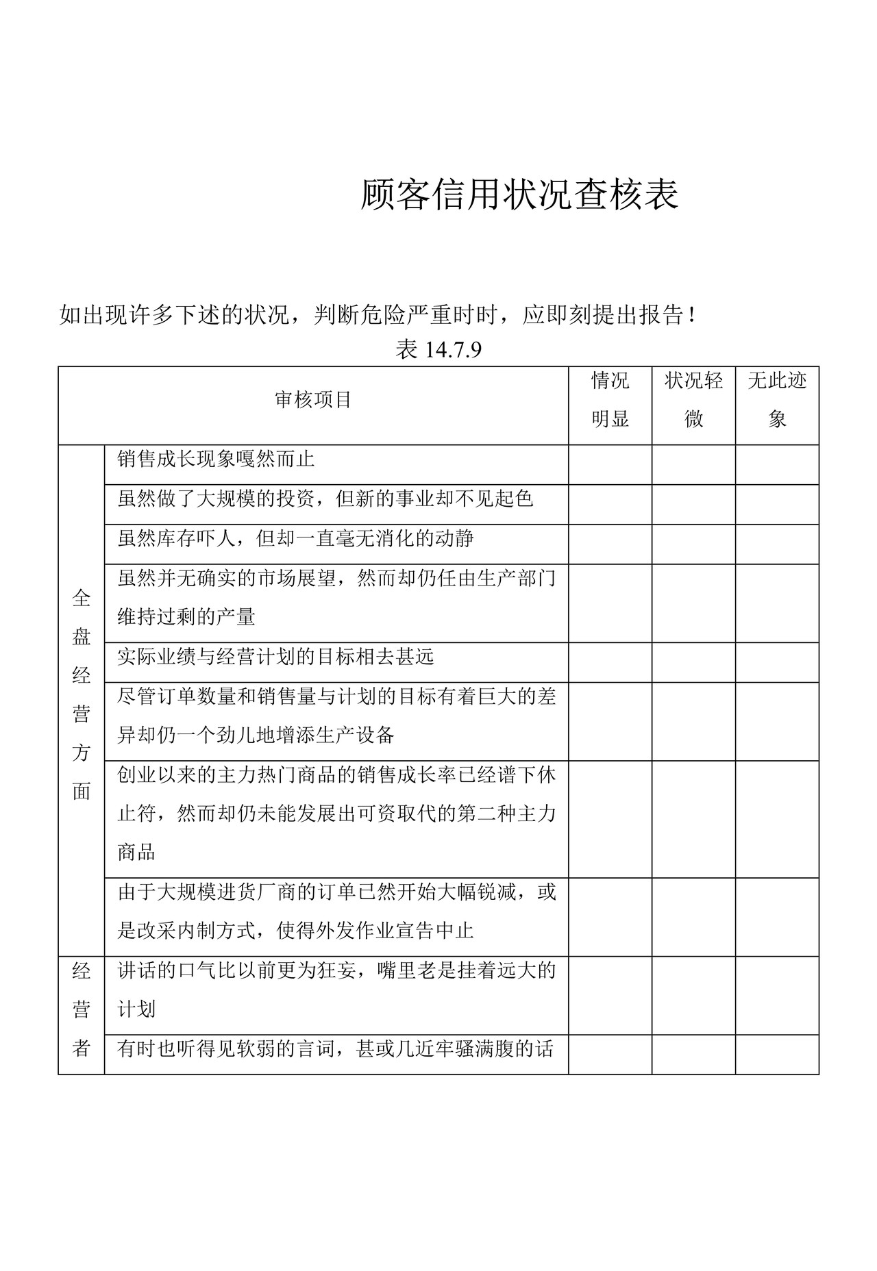 顾客信用状况查核表