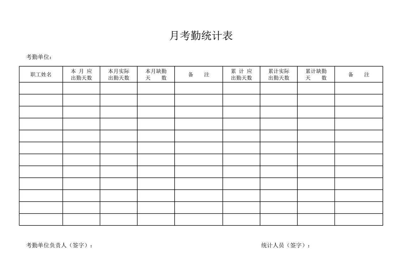 单位考勤表统计表
