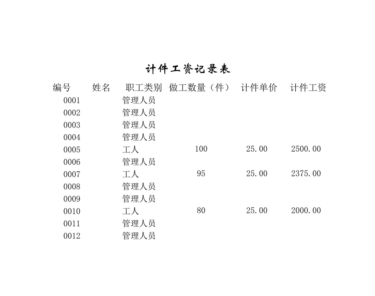 计件工资