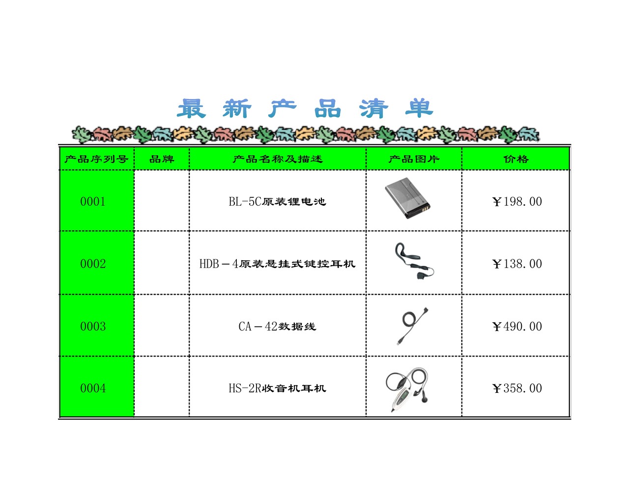 企业产品清单