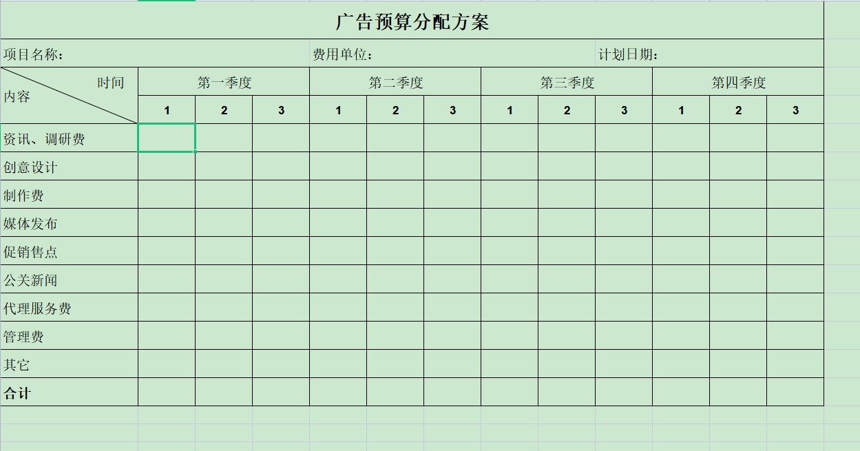 广告预算分配方案