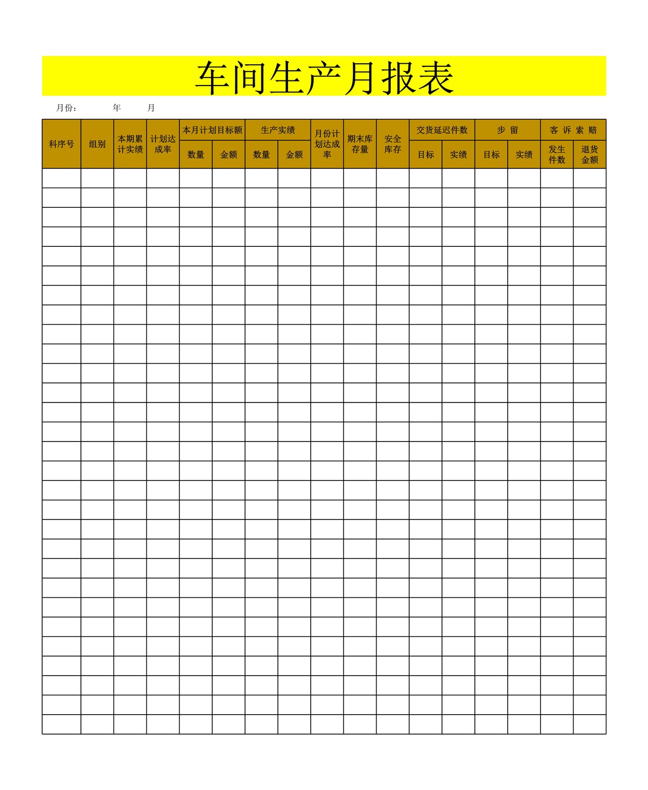 车间生产月报表