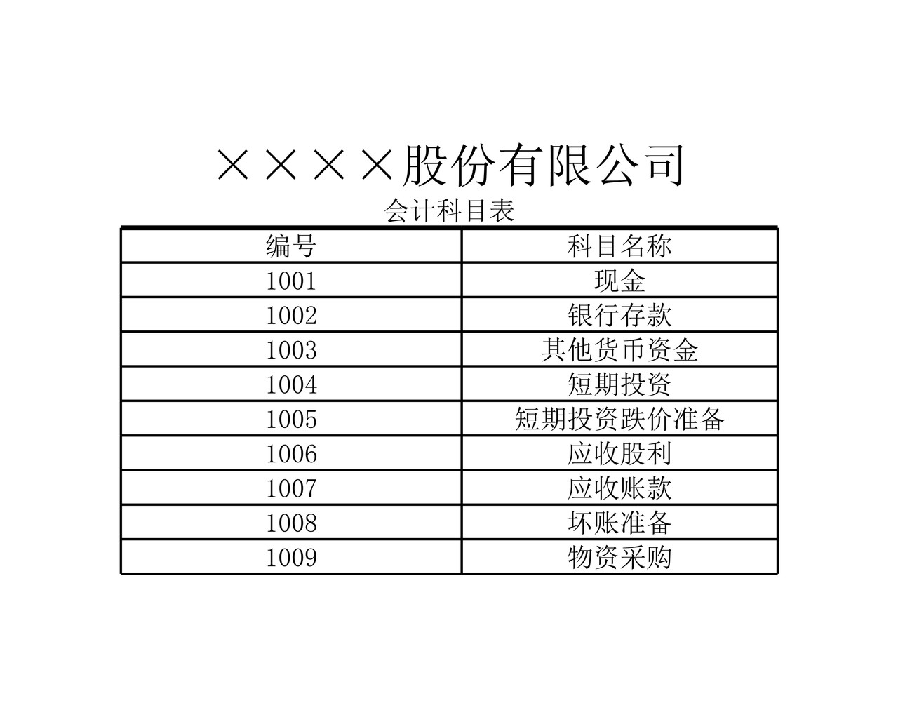 记账凭证