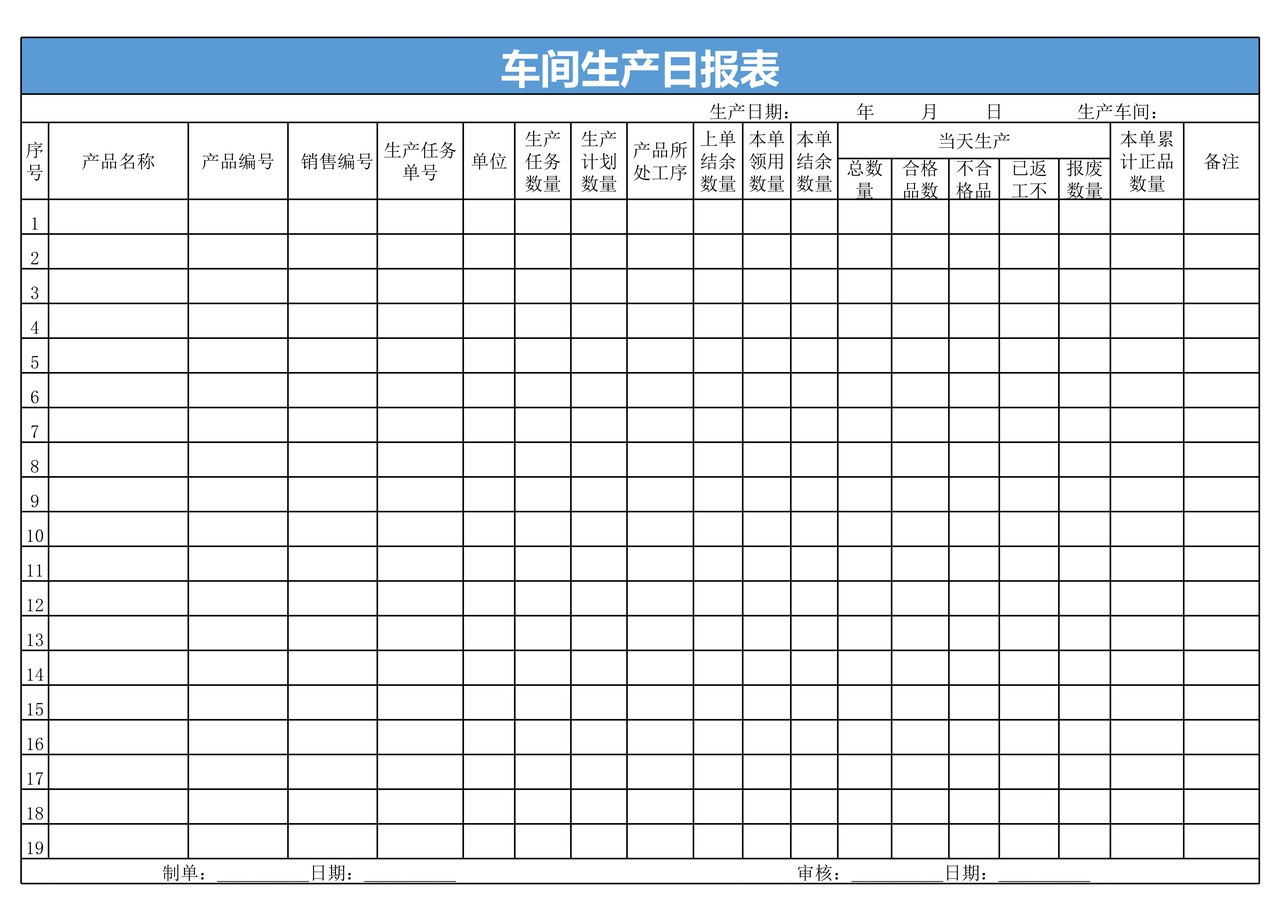 车间生产日报表