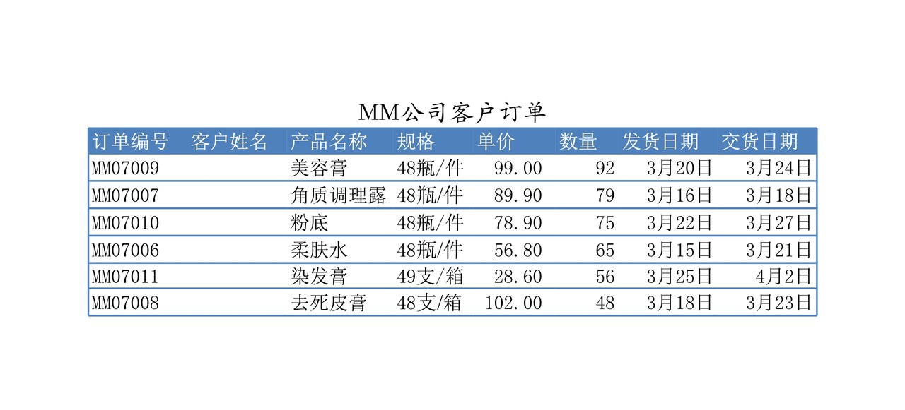 产品订单记录表