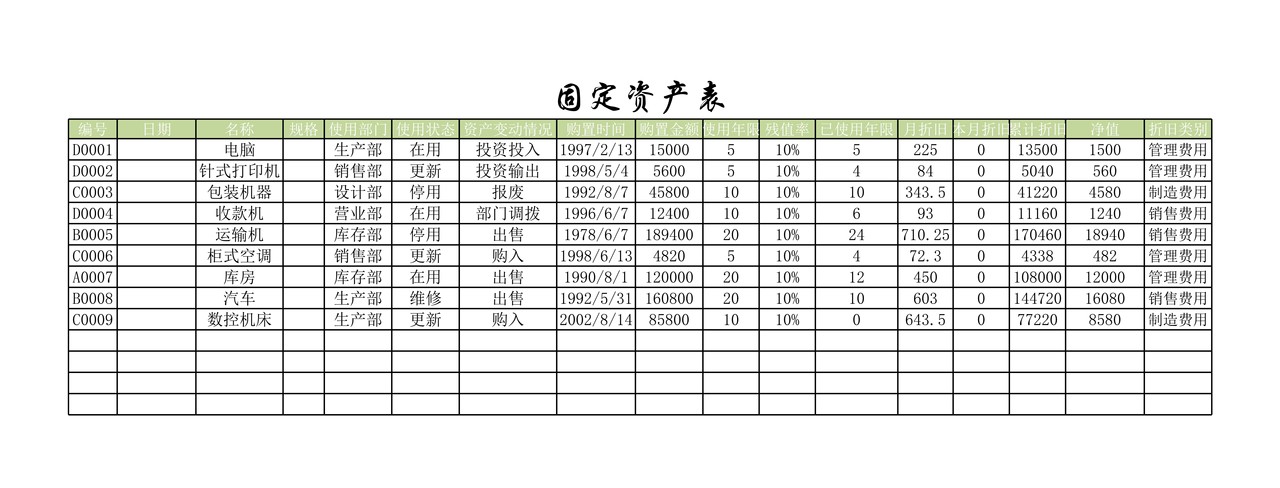 固定资产管理 (2)