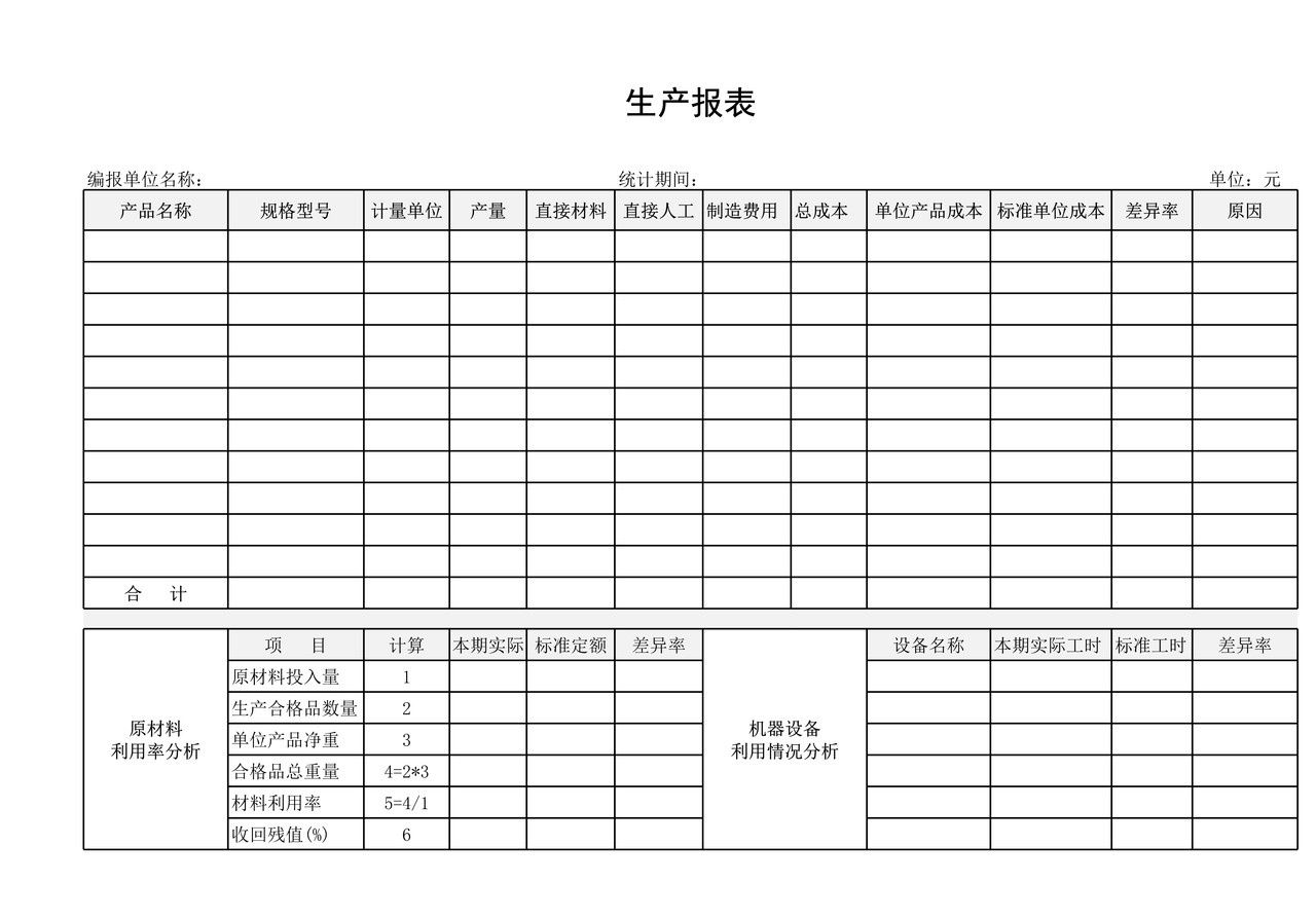 生产报表