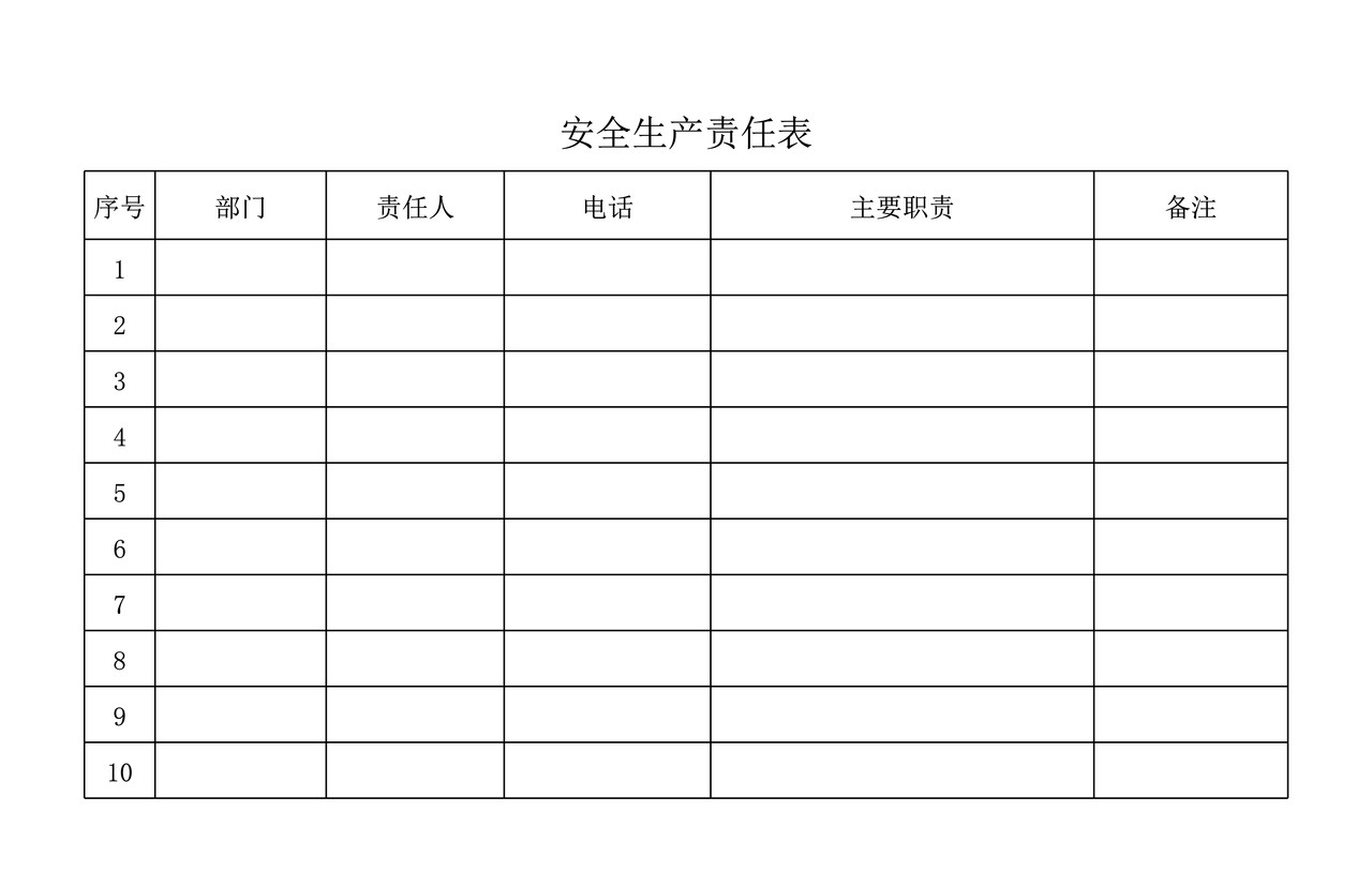 安全生产责任表