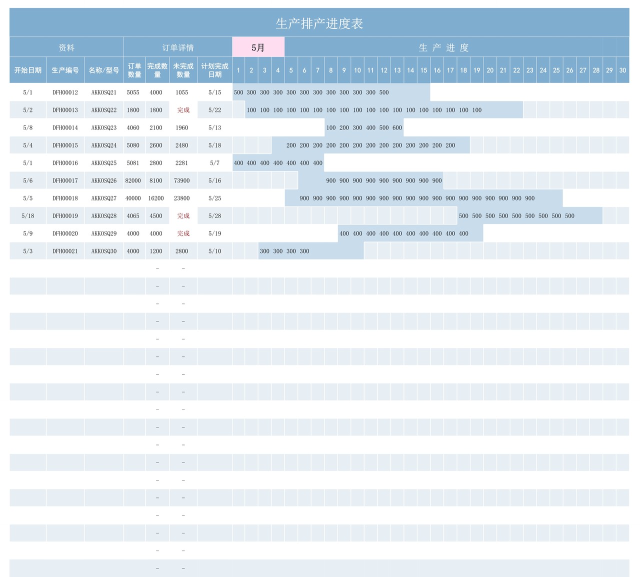生产排产进度表