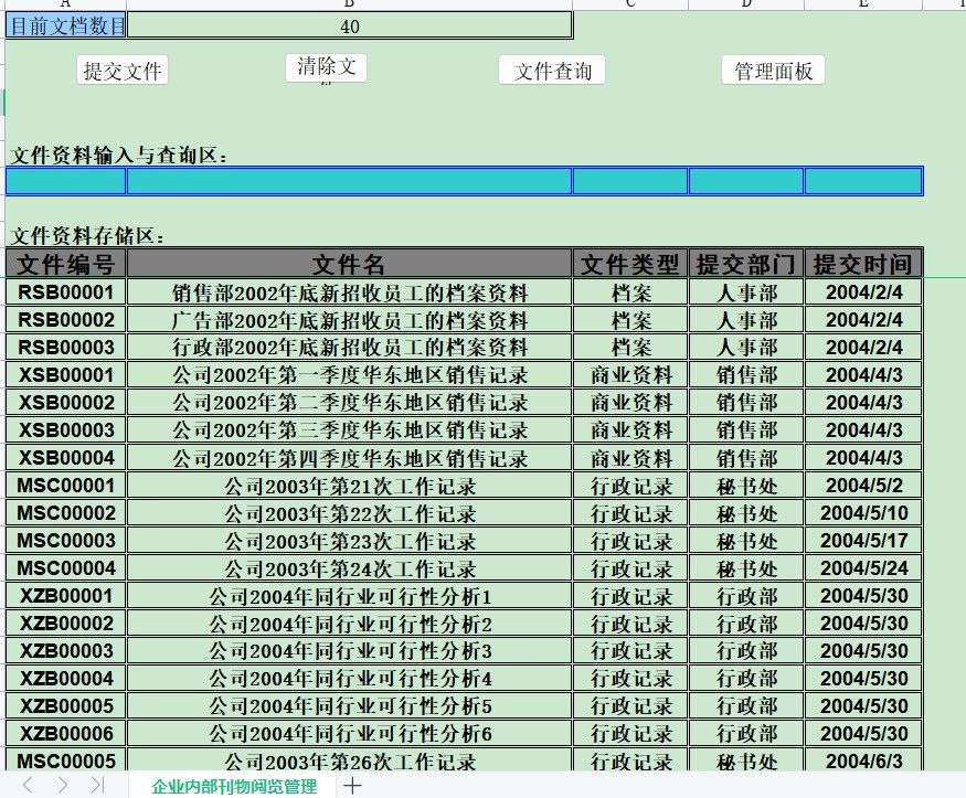 企业内部刊物阅览管理