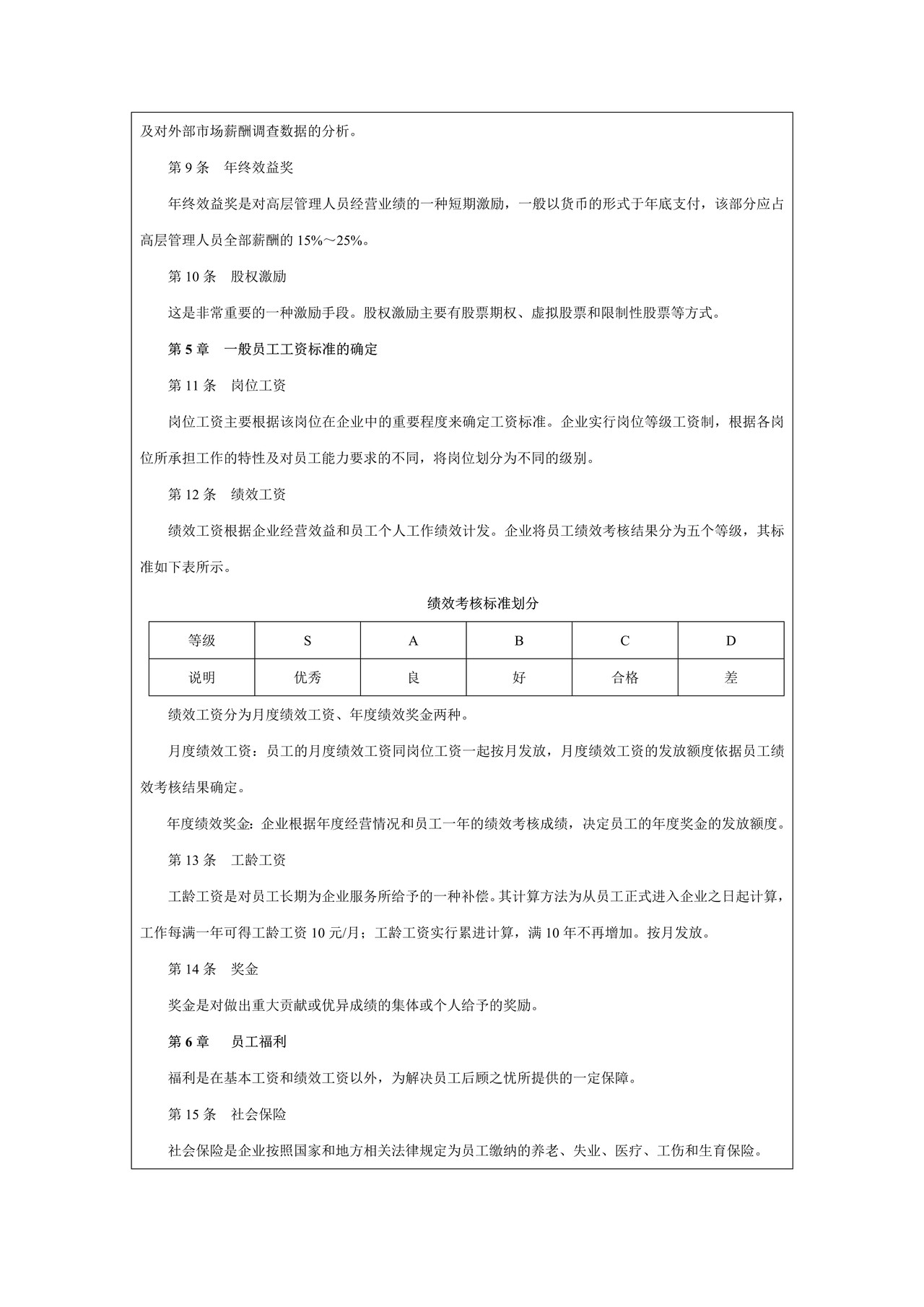 薪酬制度设计与表格大全