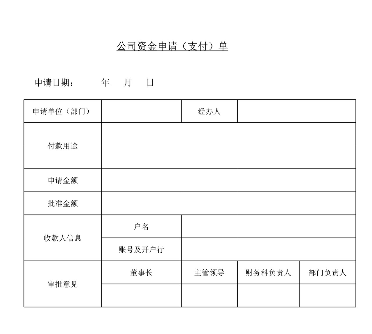 资金申请单支付单模板