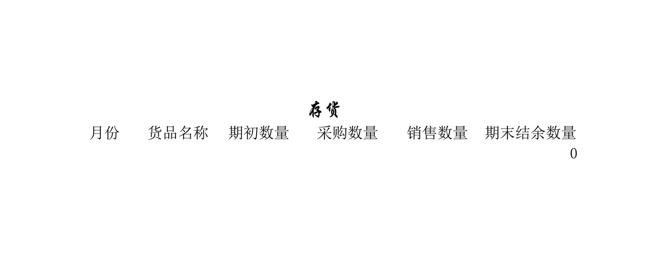 进销存管理