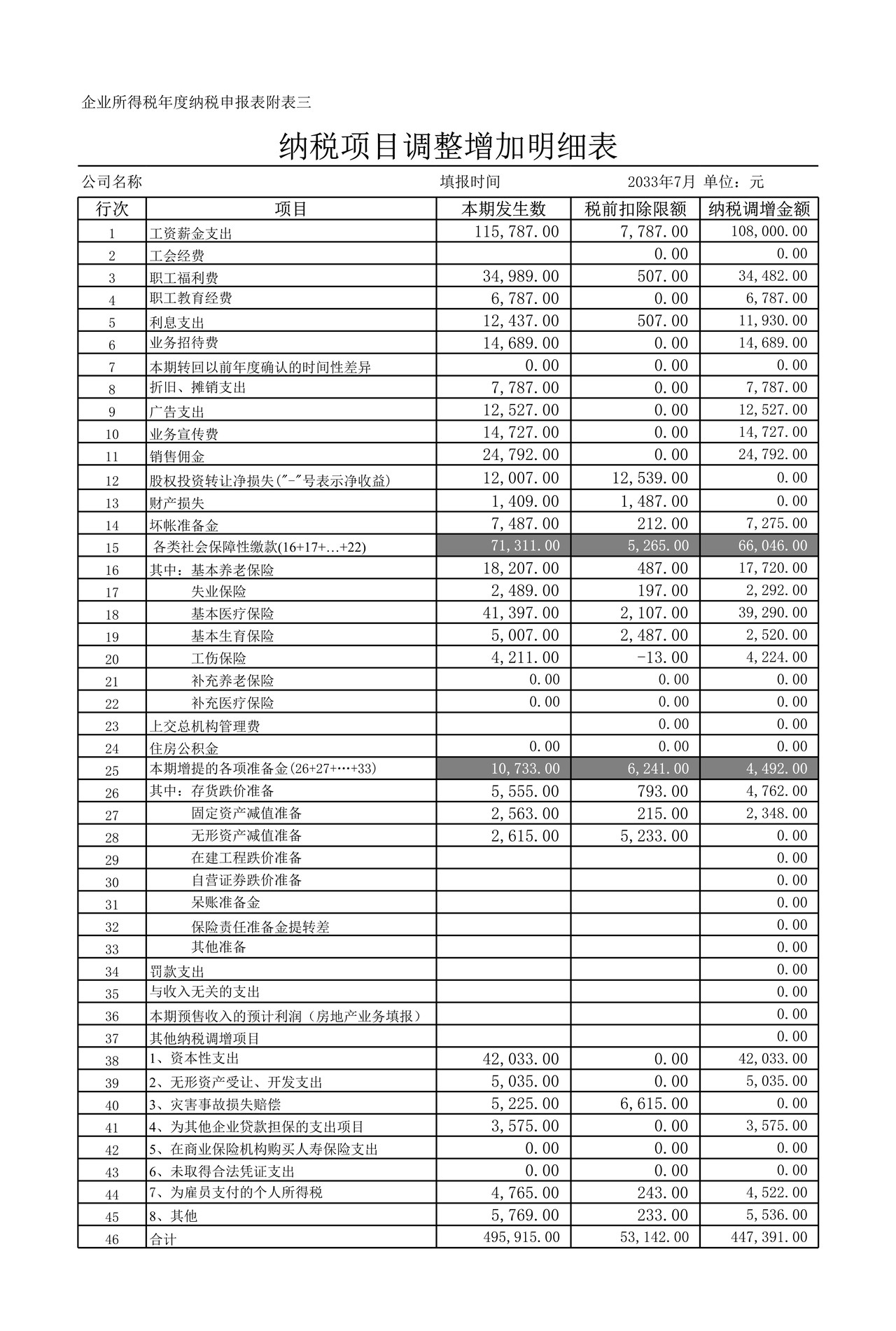 纳税调整增加项目明细表