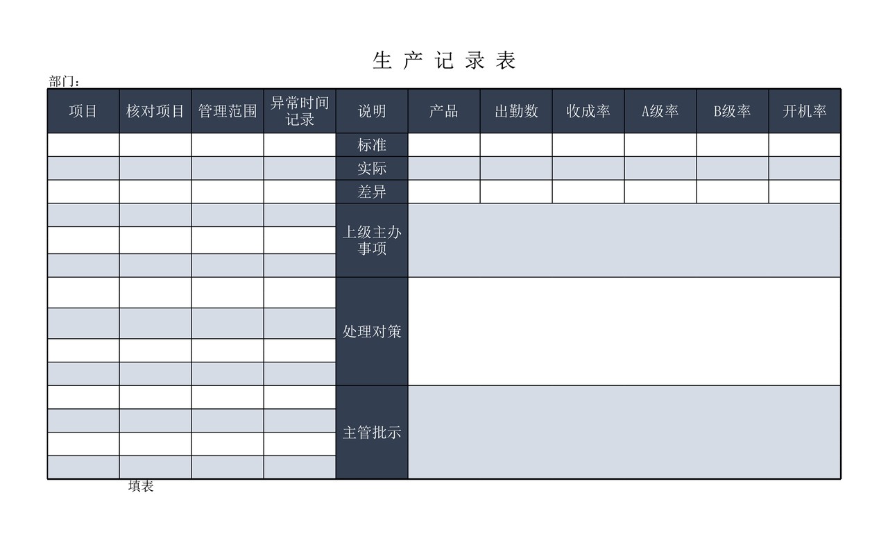 生产记录表