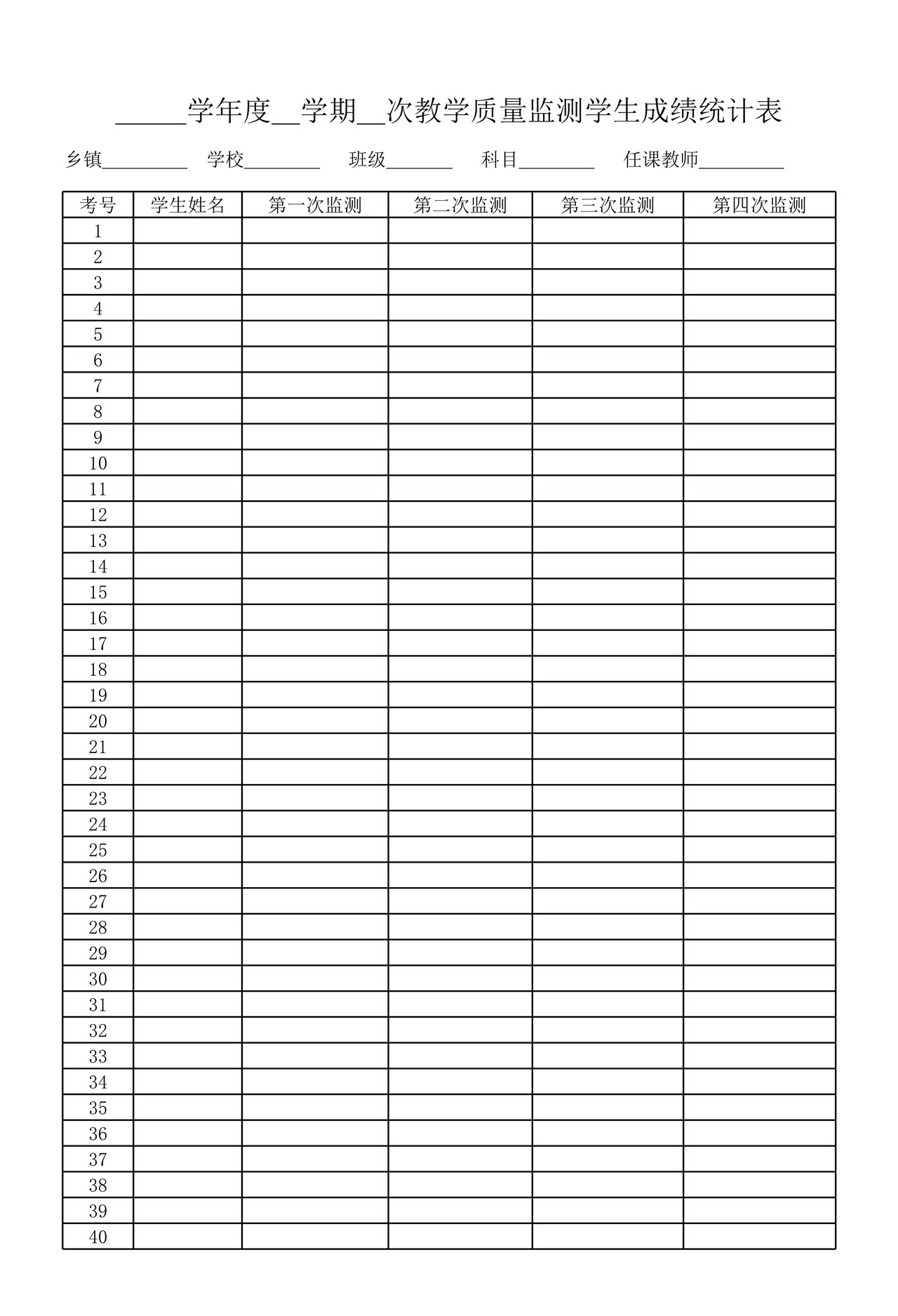 班级学生成绩统计表