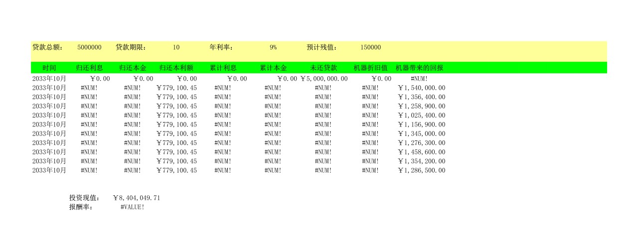 在贷款经营表中运用财务函数
