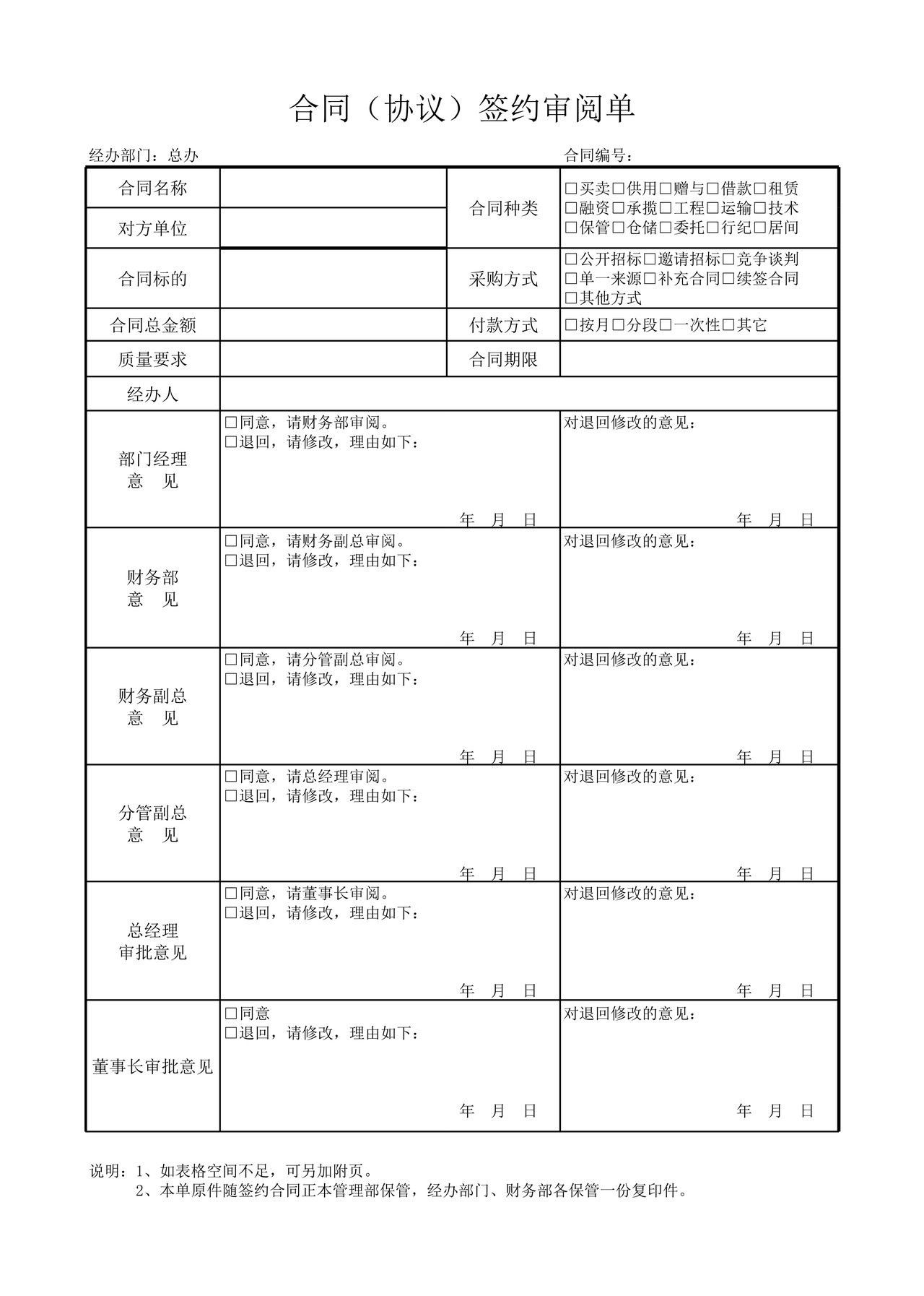 合同审批表