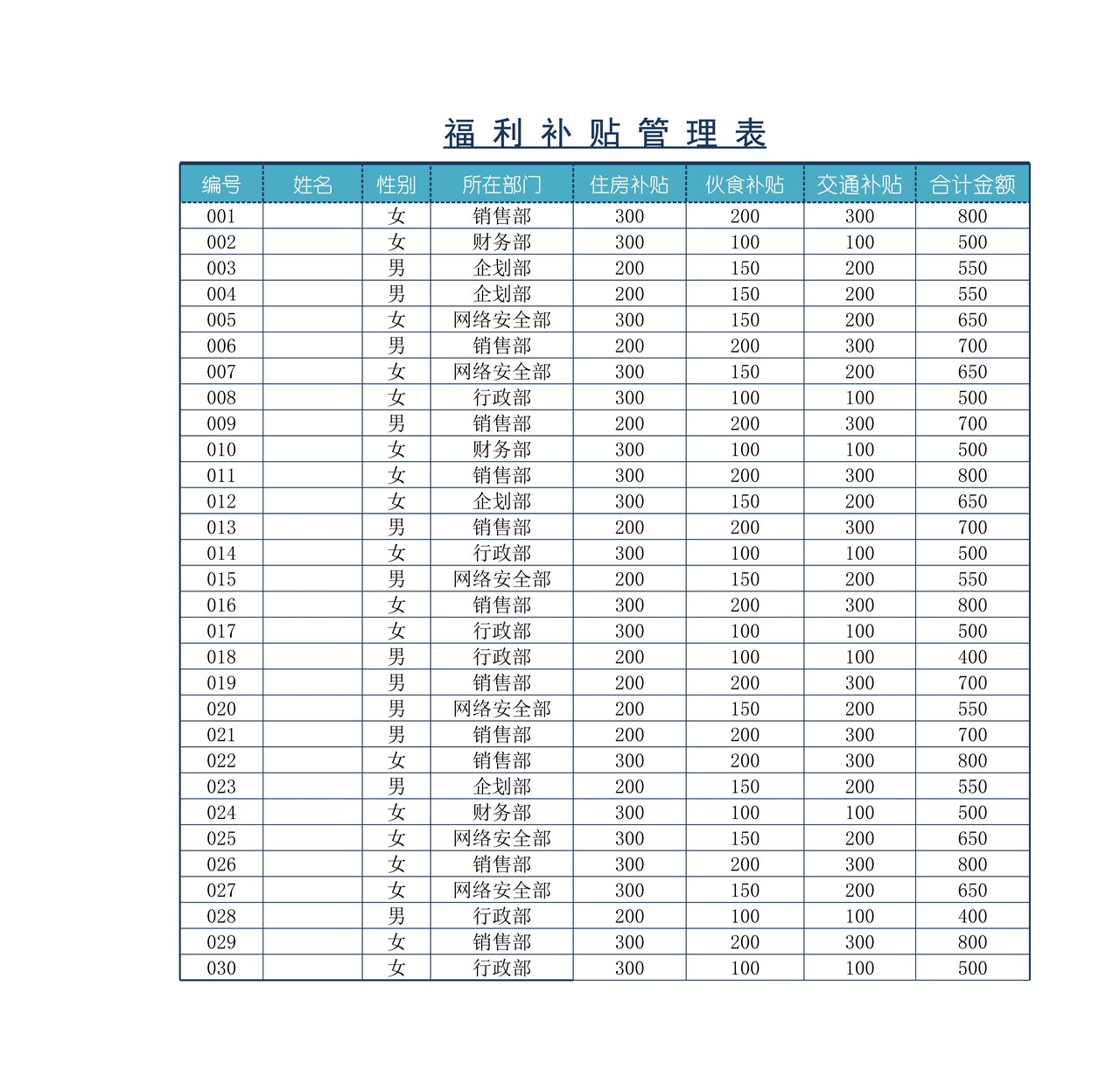 企业员工工资核算表