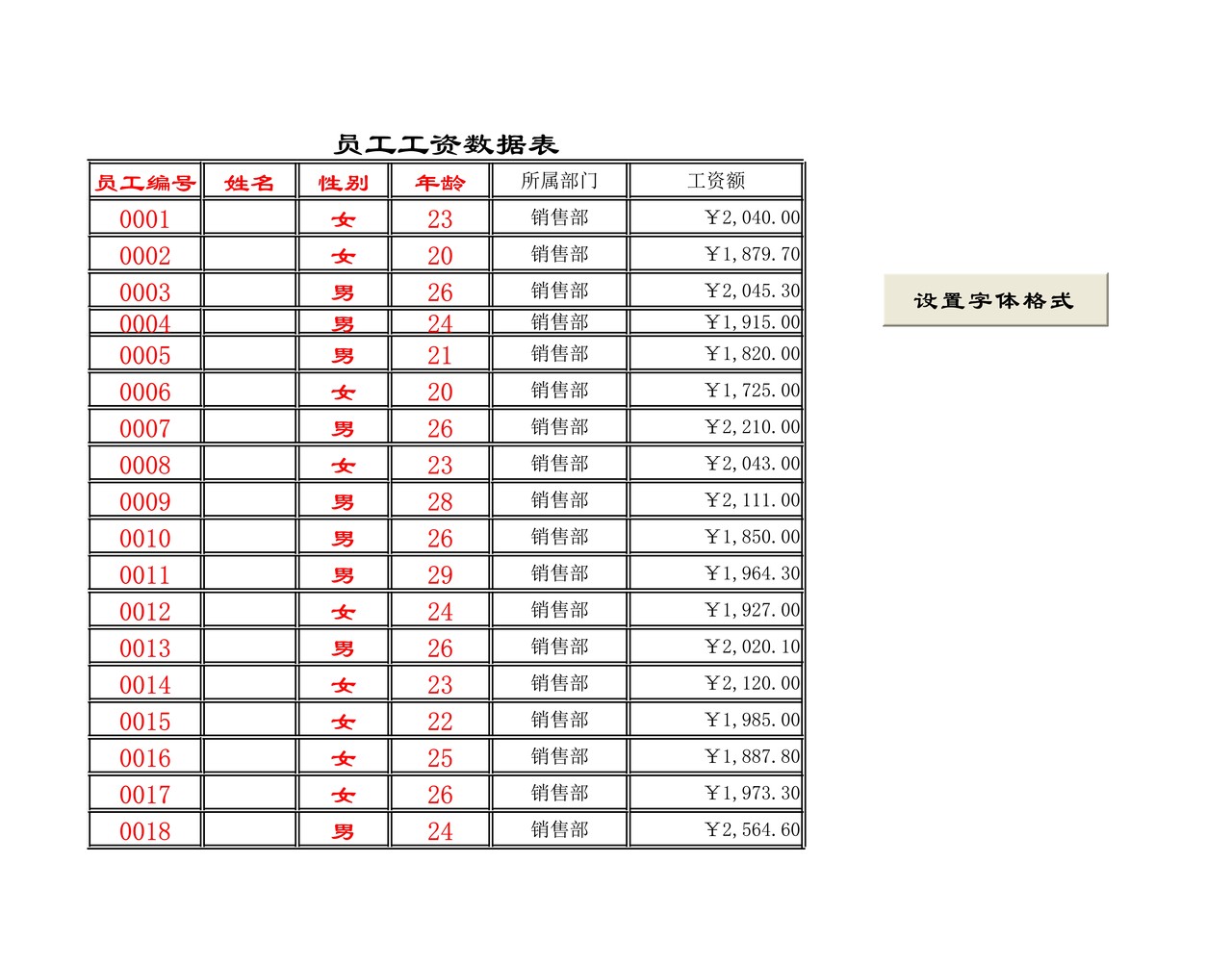 员工工资数据表