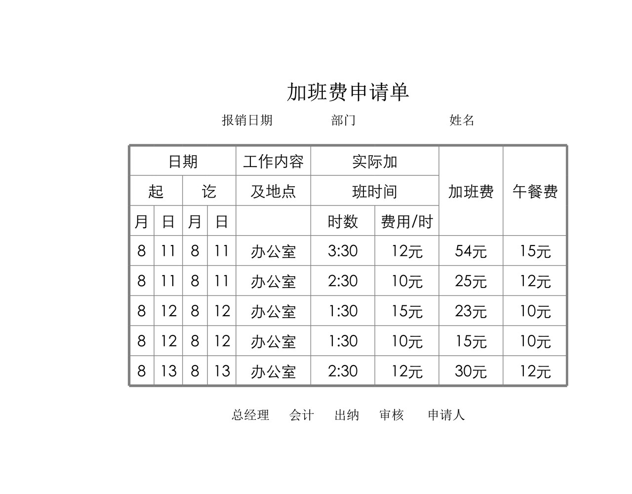 加班费申请单