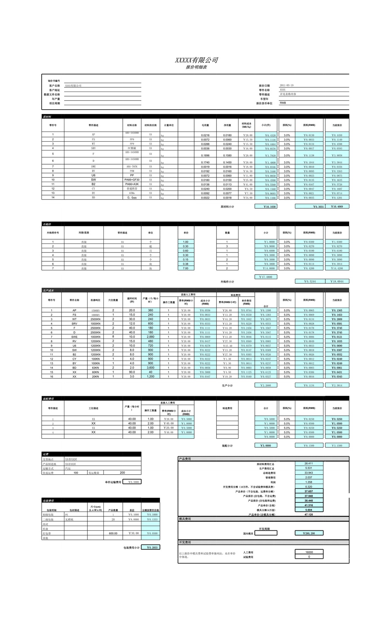 产品成本核算及报价分析表