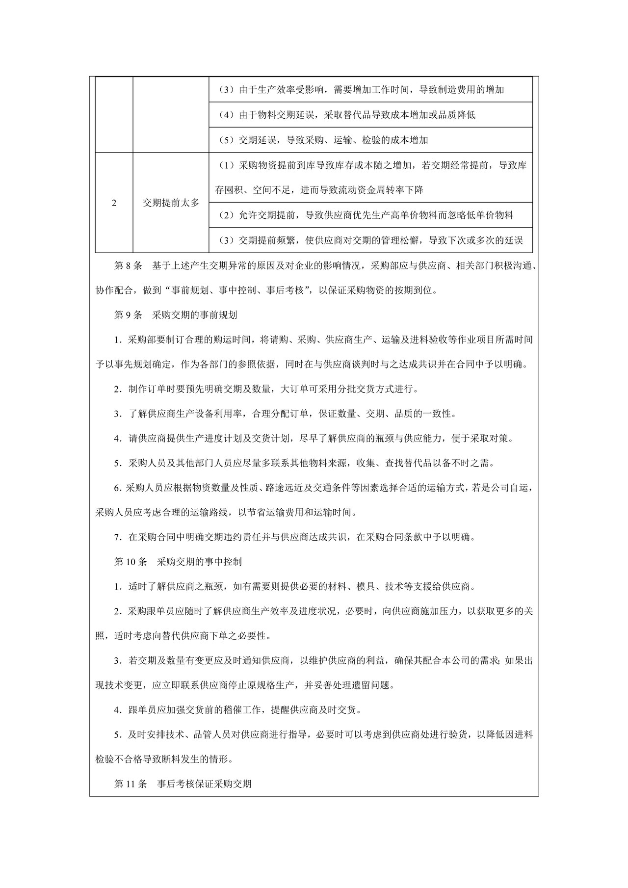 采购交期管理制度