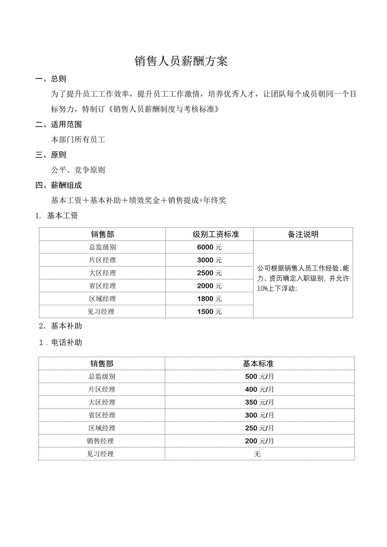 销售人员薪酬制度