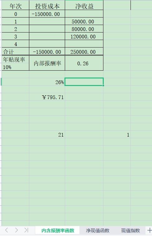 投资指标函数应用