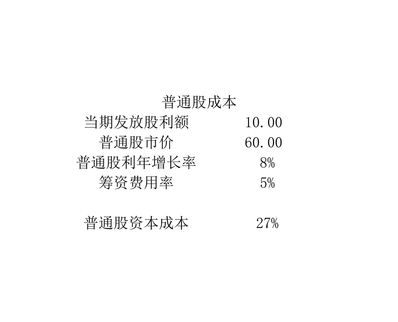 资本成本