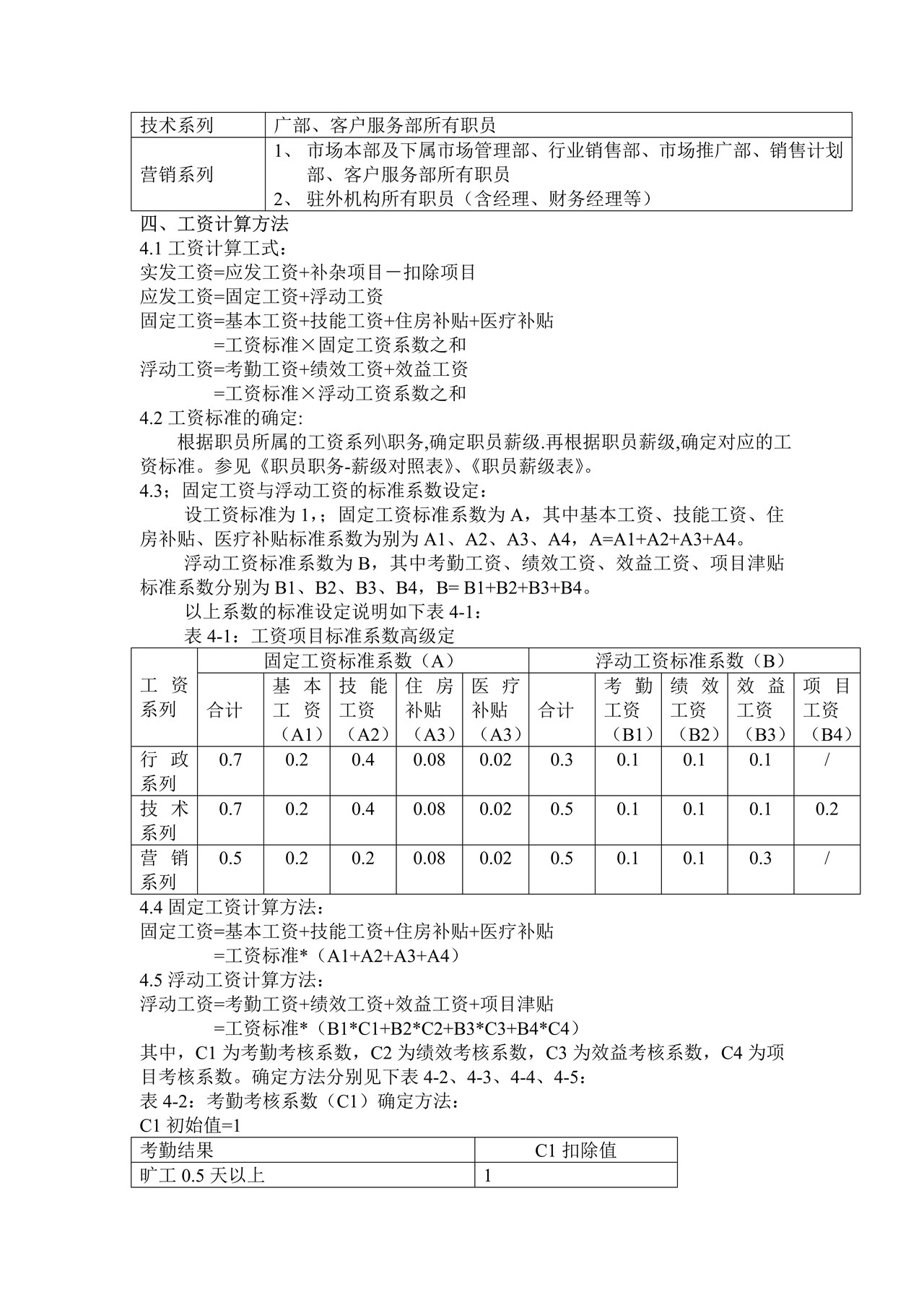 TCL有限公司薪酬制度