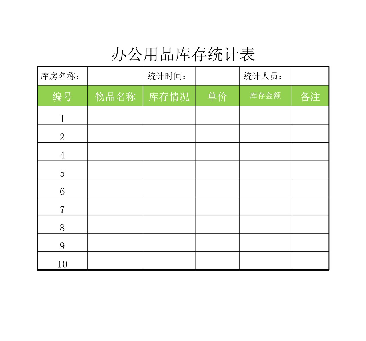 办公用品库存统计表