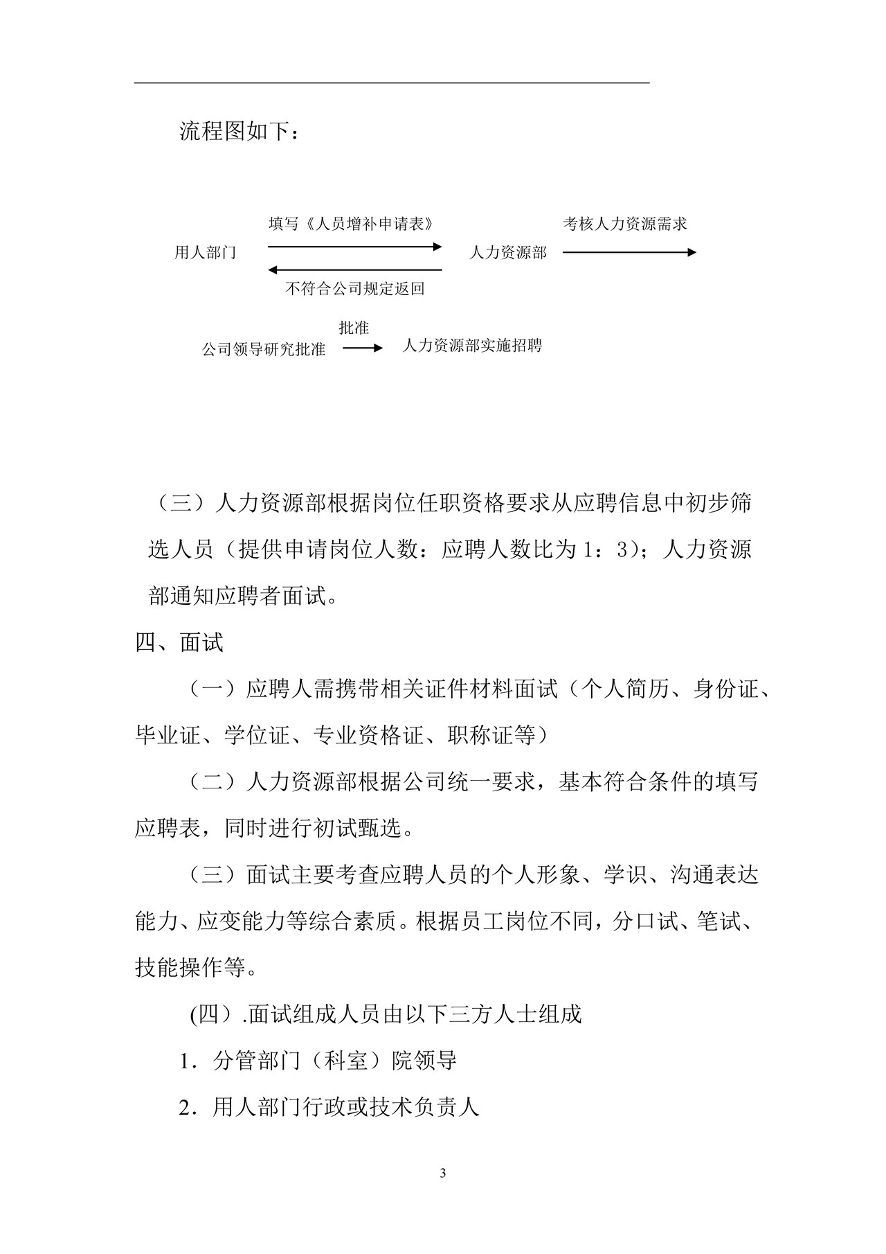 医院人事管理制度