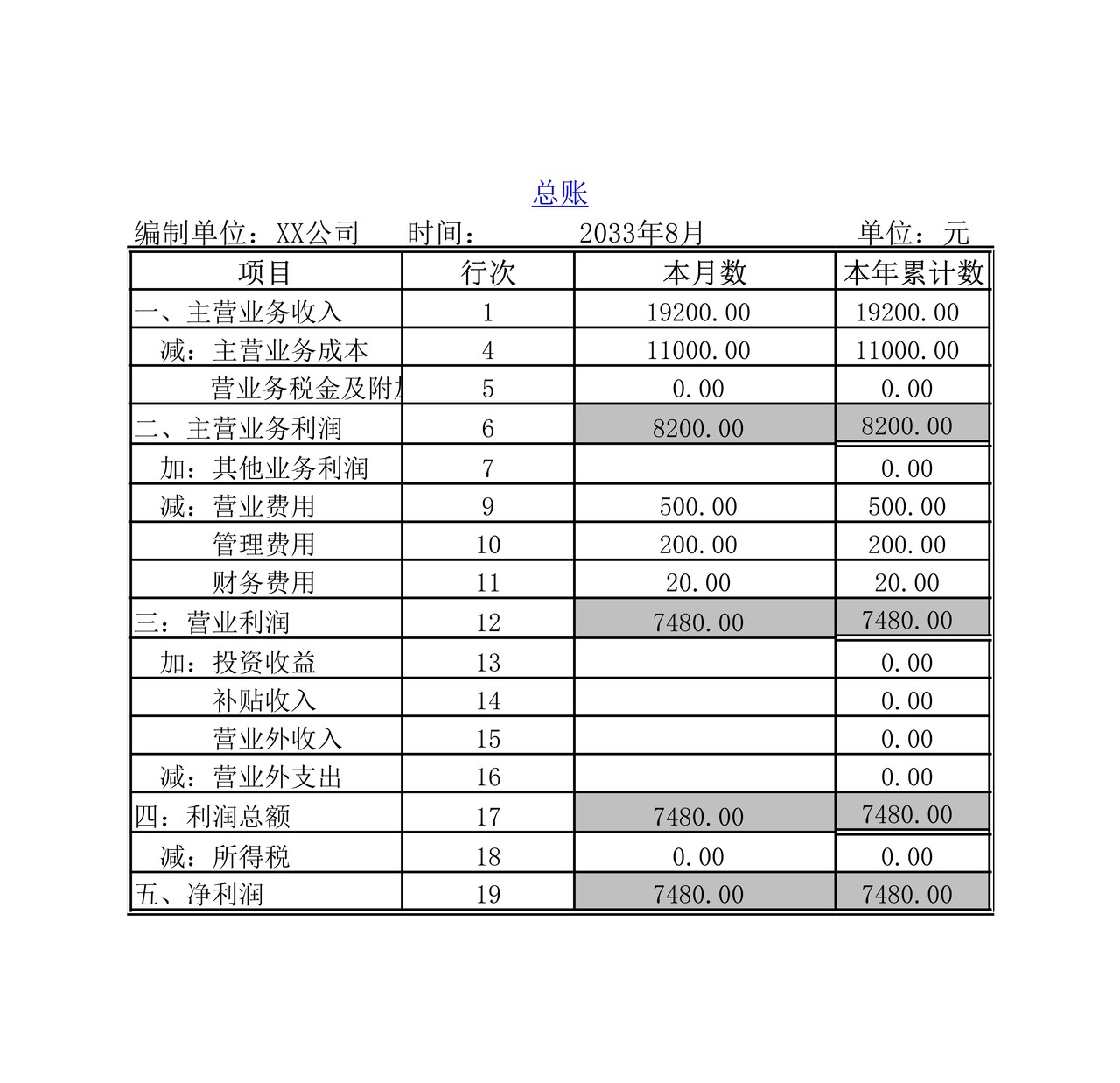 运用函数建立超链接