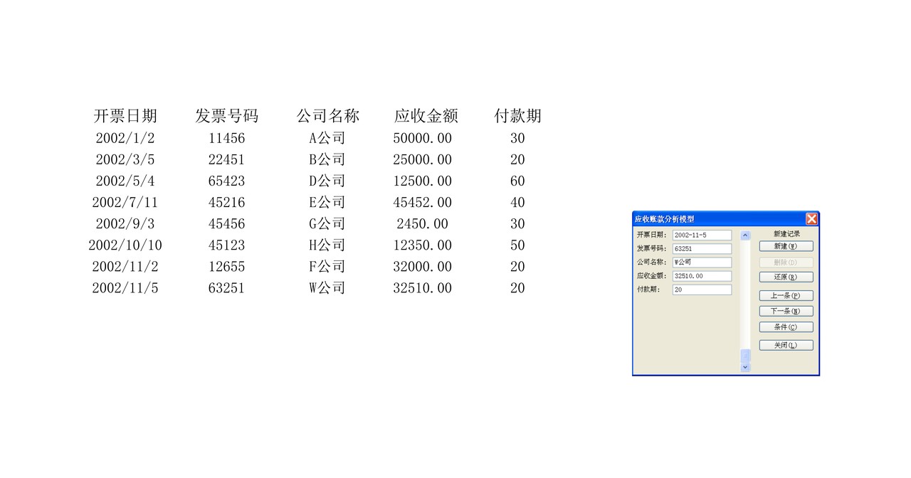 往来账款的处理