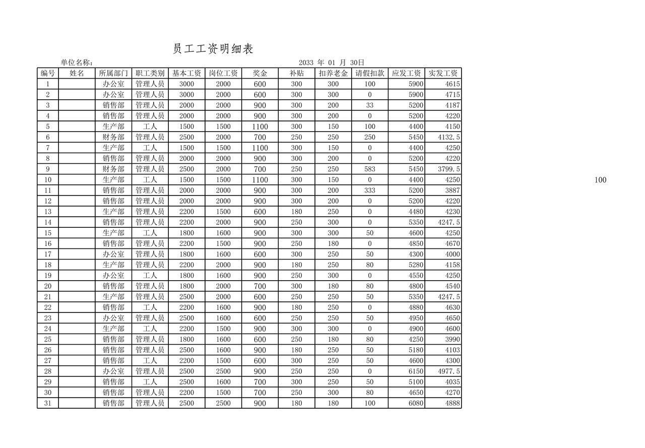 员工银行帐户转帐表