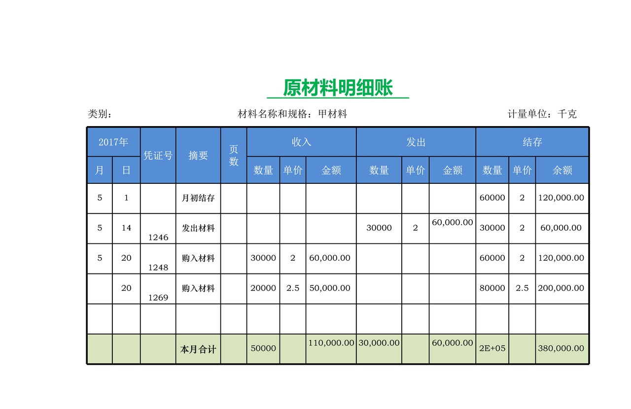 数量金额式明细账2