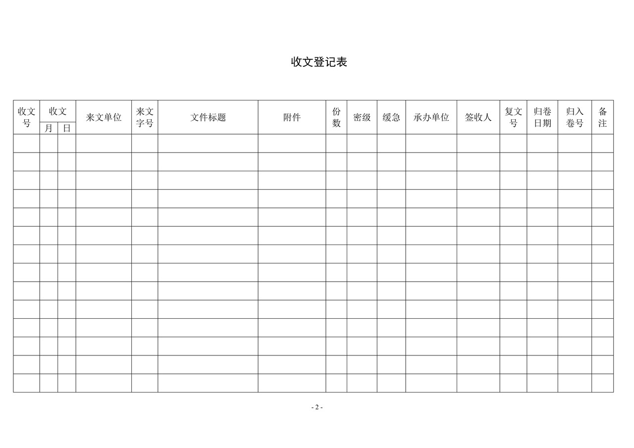 企业行政管理制度大全(附表格)