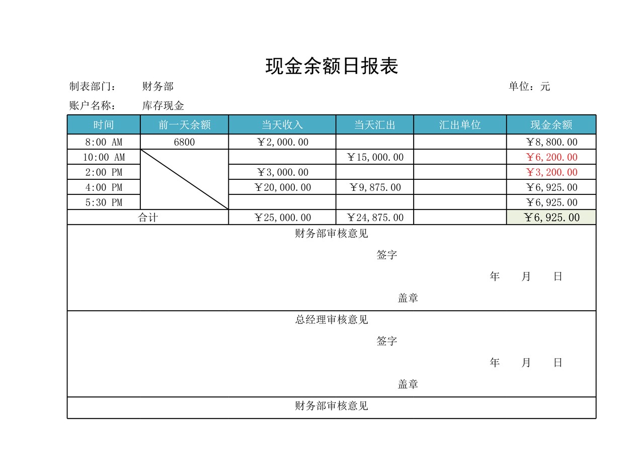 银行存款日记账管理