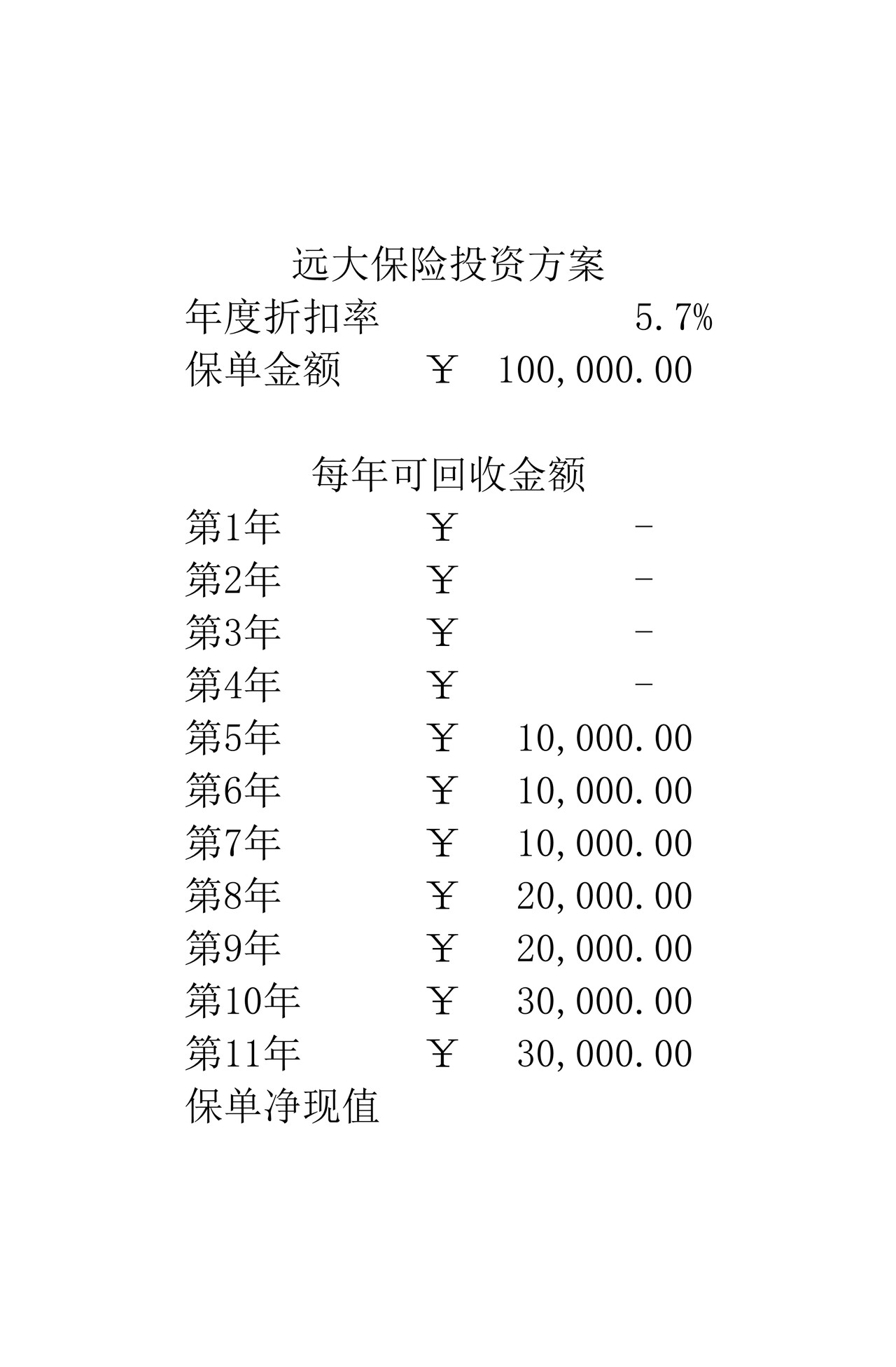 投资财务管理计算