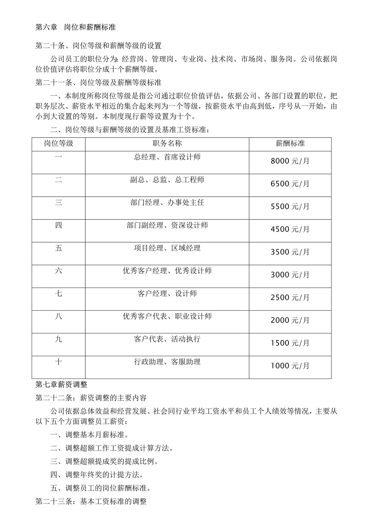 xx网络科技公司薪酬制度