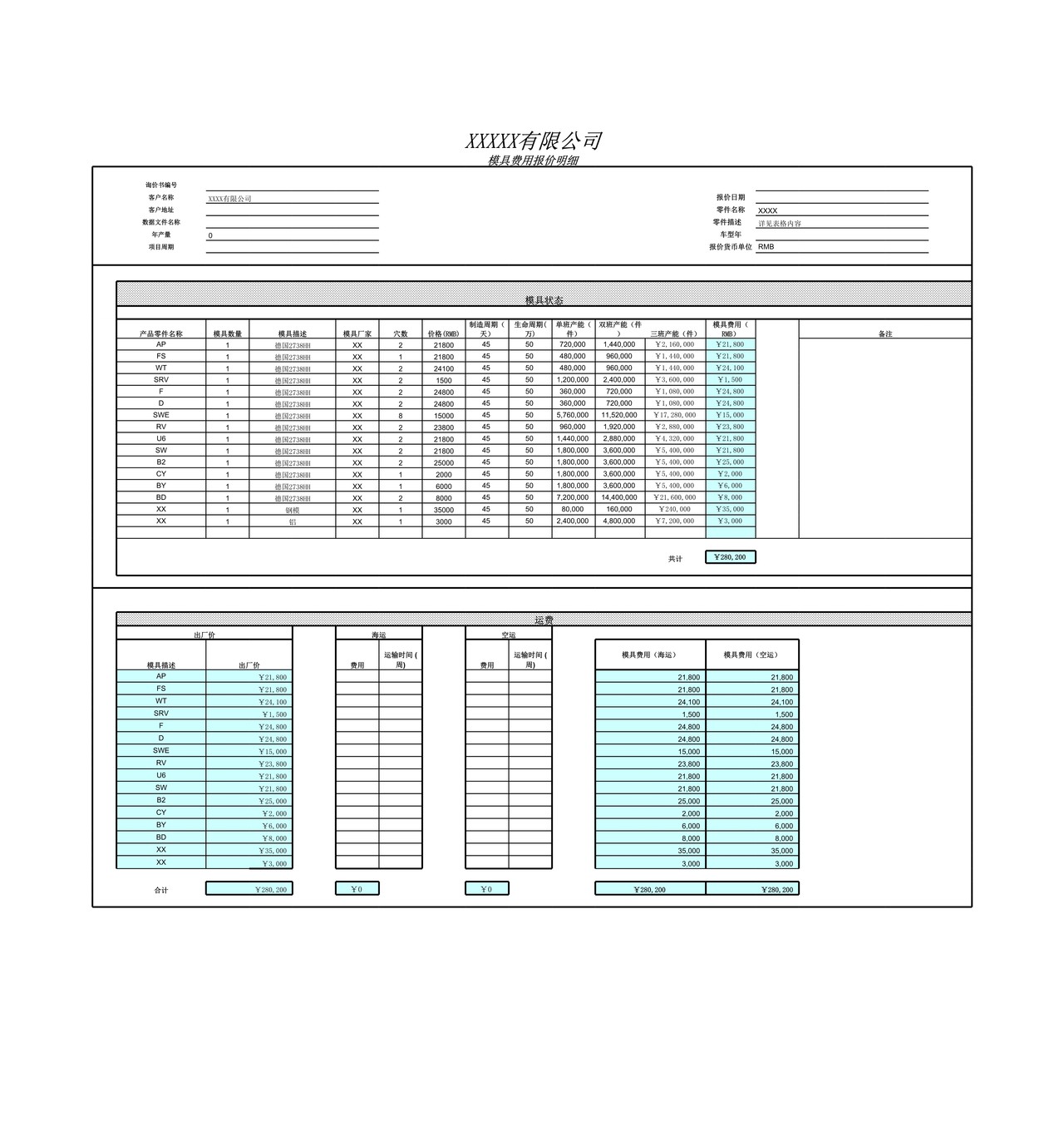 产品成本核算及报价分析表