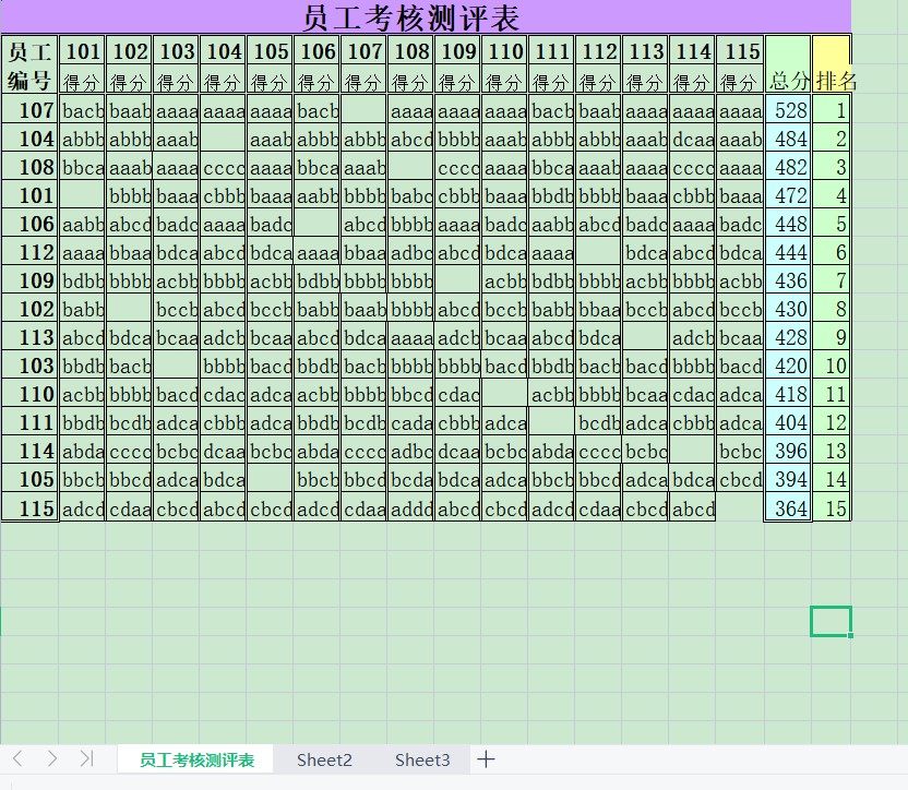 员工考核测评表