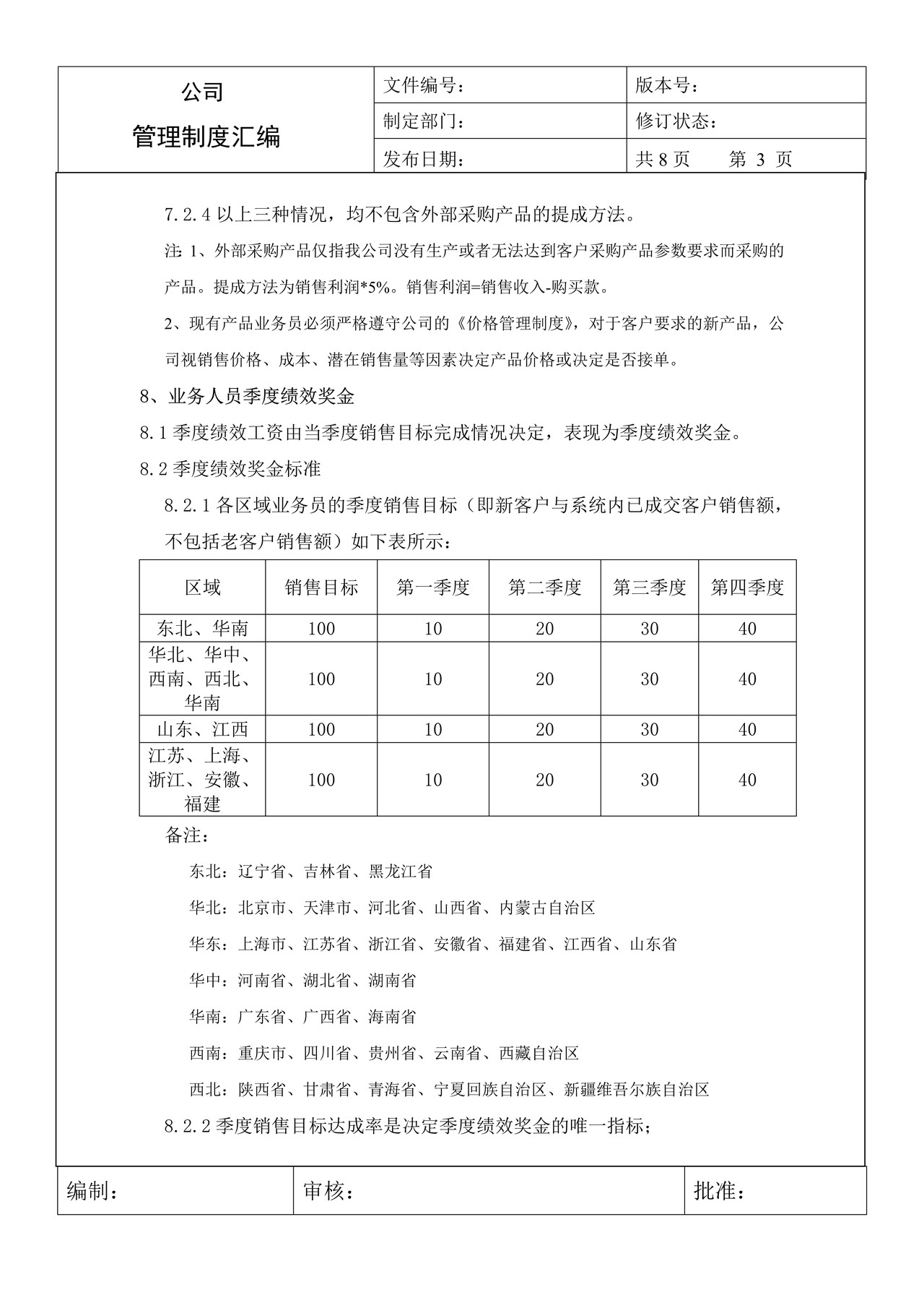 某公司销售部门薪酬制度