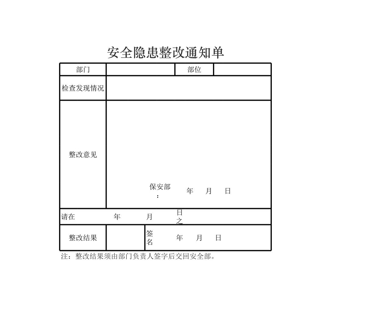 安全隐患整改通知单