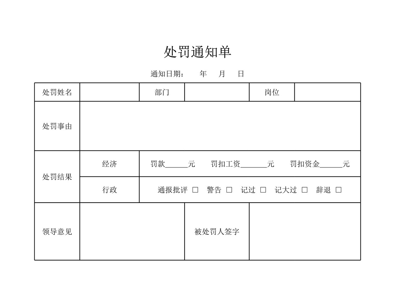 处罚通知单
