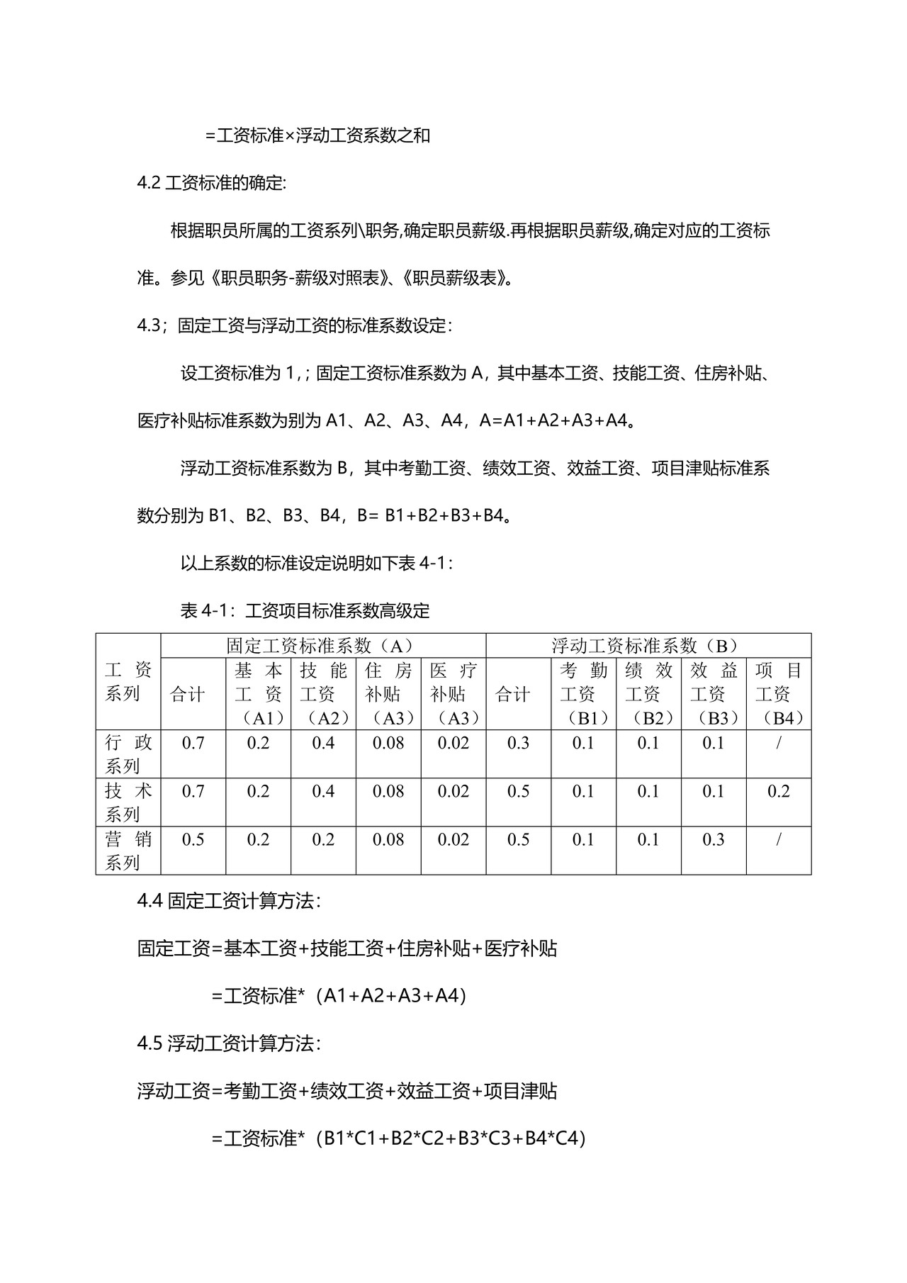 某著名IT企业薪酬制度