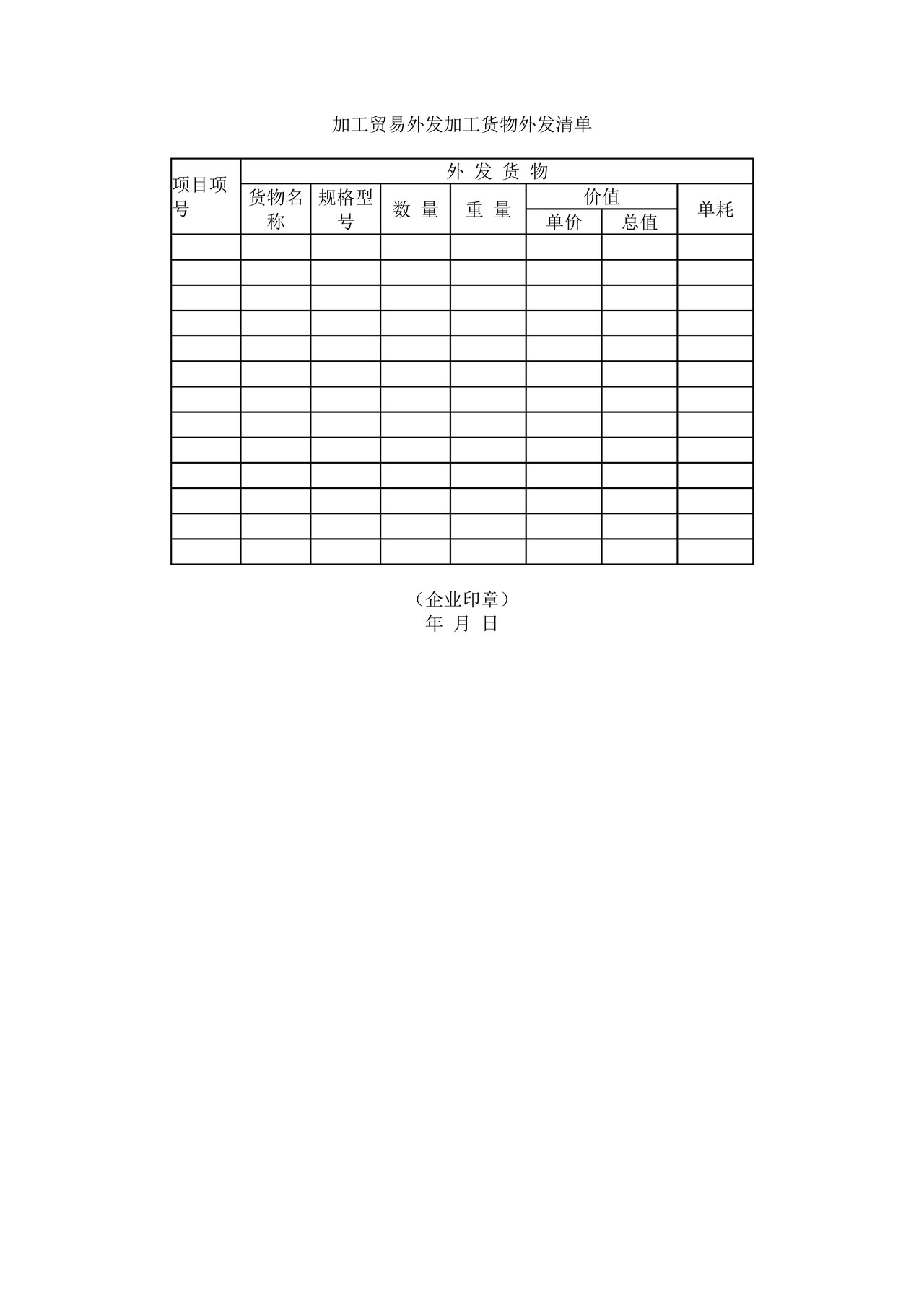 《加工贸易外发加工货物外发清单 》